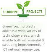 GreenTouch Projects
